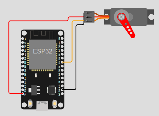 Skema servo-sweep